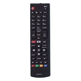 Пульт для телевізора LG AKB75095312