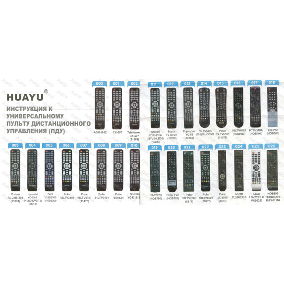 Пульт Універсальний Huayu RM-L1153