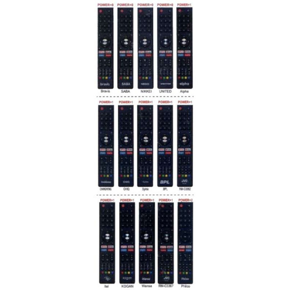 Пульт для Blaupunkt RM-L1718