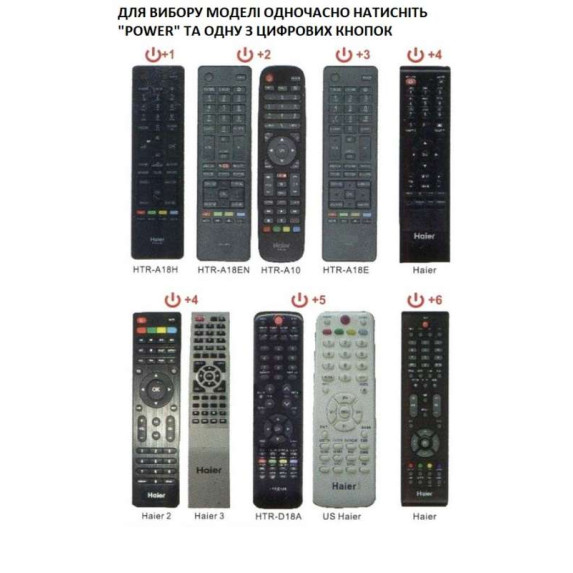 Пульт для Haier RM-L1313