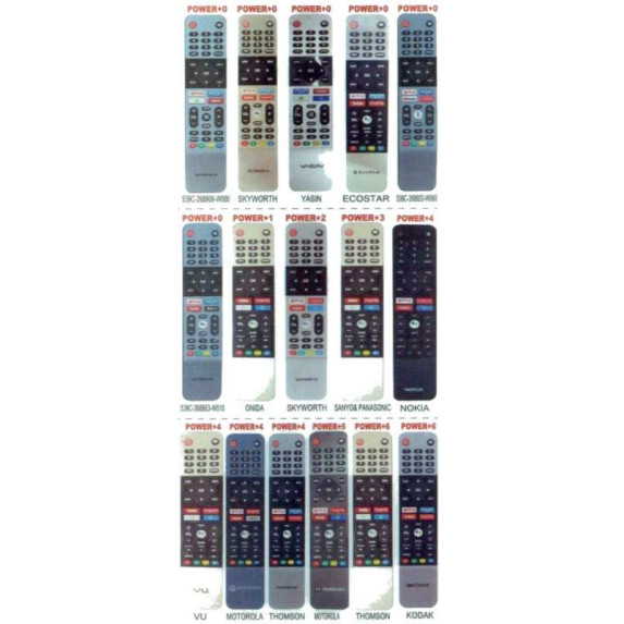 Пульт для Skyworth RM-L1659