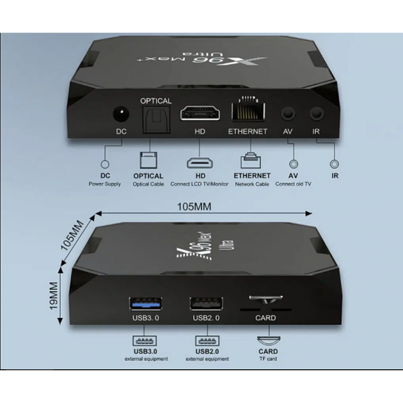 X96 Max Plus Ultra